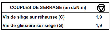 Vérin de réglage en hauteur de siège