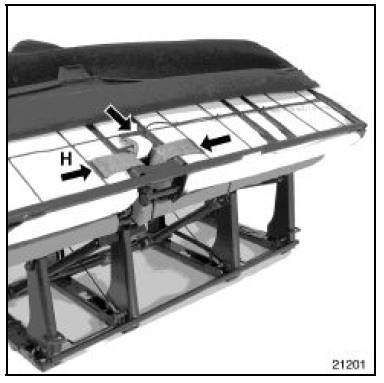 Rabattre simultanément l'avant et l'arrière de la coiffe