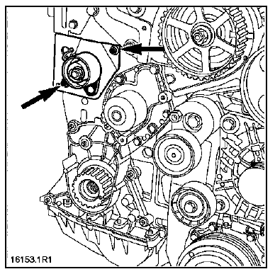Courroie de distribution