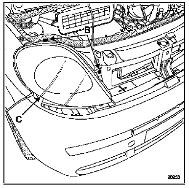 Retirer l'optique tout en dégageant l'agrafe de fixation