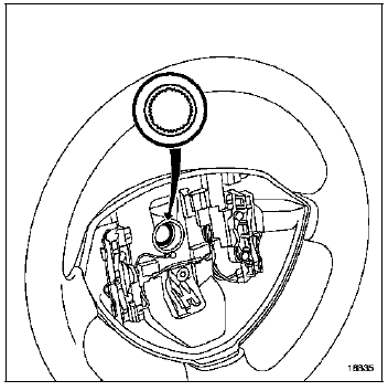 Remplacer impérativement la vis du volant après