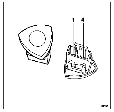 Contrôles au multimètre