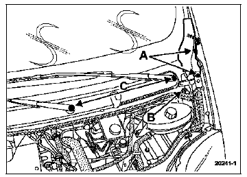 Dégager la grille d'auvent.