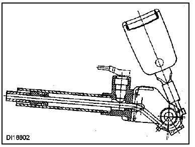 Dépose