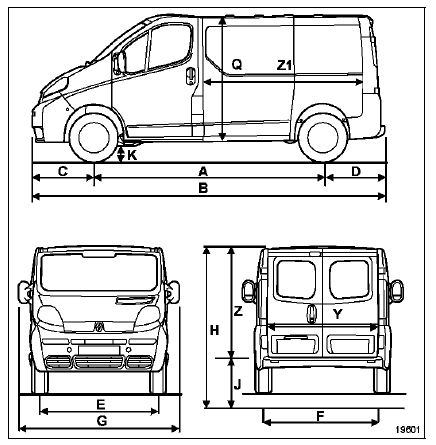 Renault Trafic. Dimensions