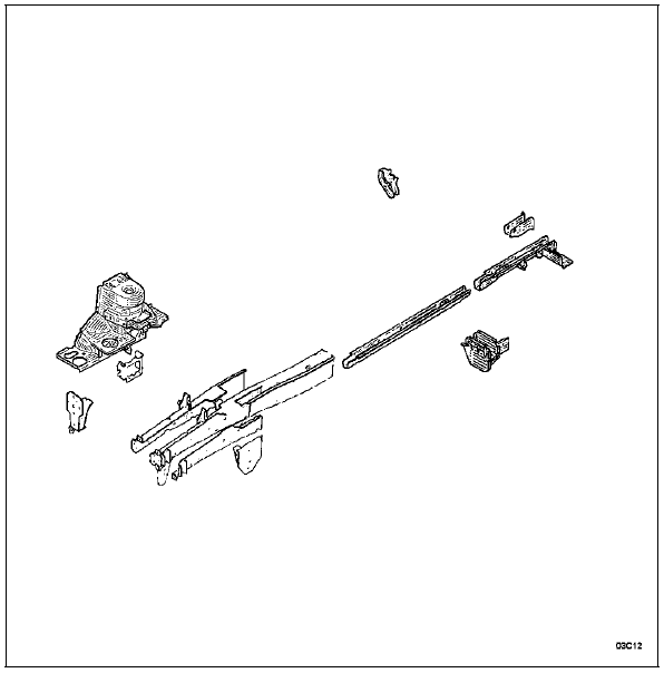 References de positionnement