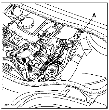 Ensemble tuyaux embrayage