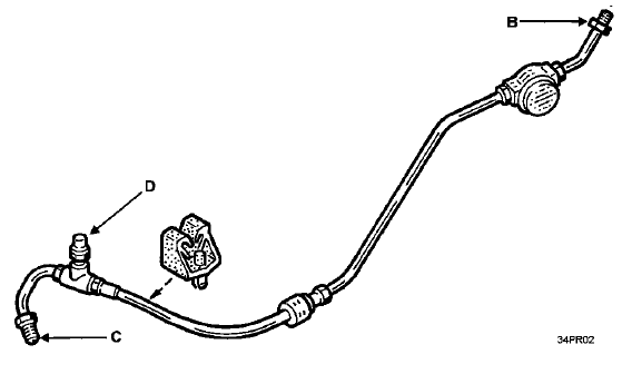 Dégager l'agrafe (2) de maintien du tuyau de liaison