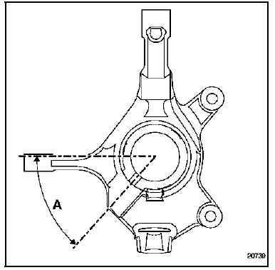 Reposer le roulement dans le porte-fusée à l'aide des