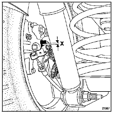 Mesurer les cotes x sur les étriers gauche et droit. La