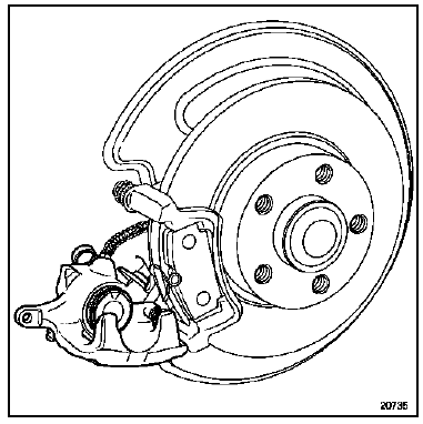 Pivoter les étriers vers le bas.
